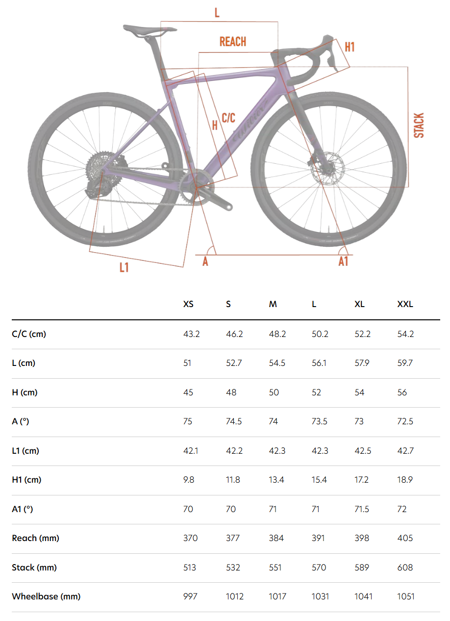 Велосипед gravel Wilier RAVE SLR Sram Force AXS NDR38