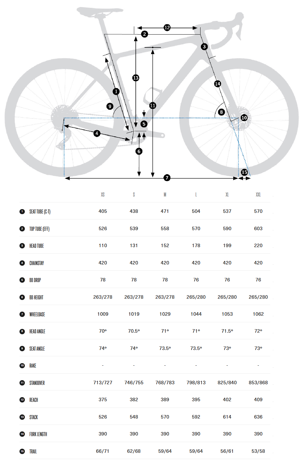 Велосипед гравийный Orbea Terra M22 TEAM 1X