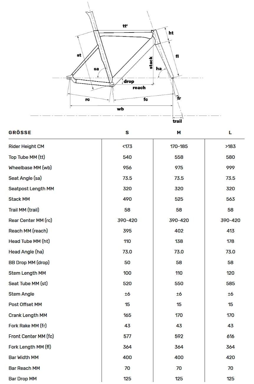 Велосипед трековый BMC TRACKMACHINE AL ONE Miche Black/white 