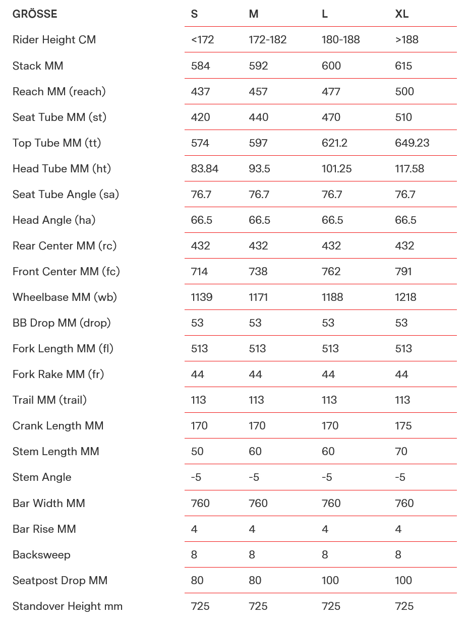 Велосипед MTB BMC Fourstroke TWO XT Carbon/Red/Red