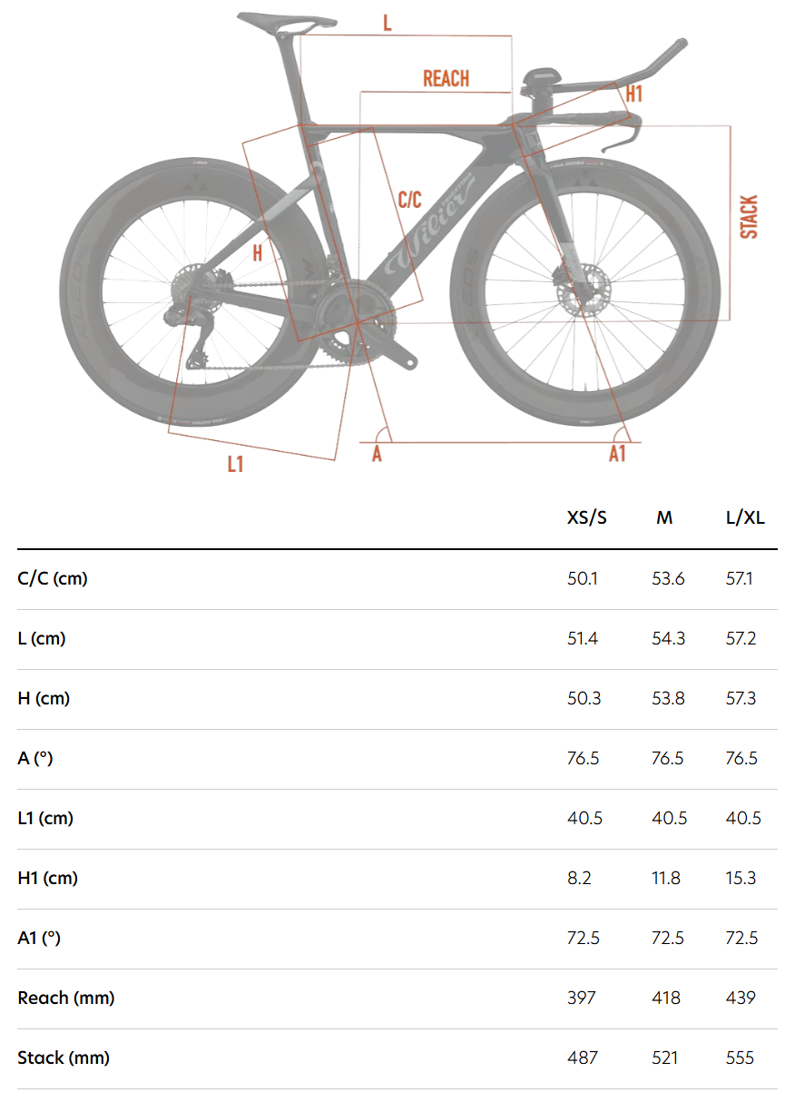 Велосипед шоссейный TT Wilier Turbine SLR Dura-Ace Di2 Kleos 67/85