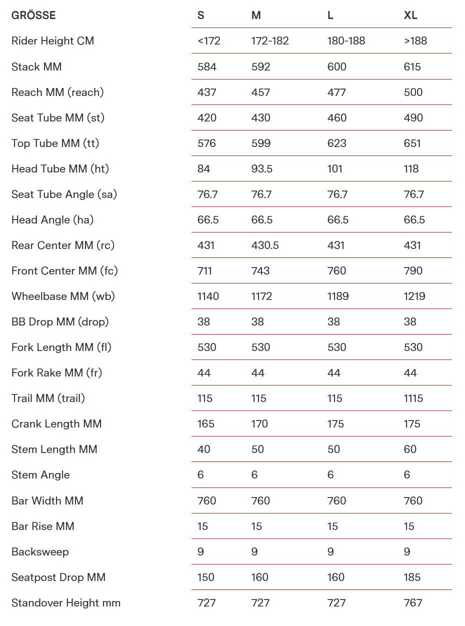 Велосипед MTB BMC Fourstroke LT ONE Shimano SLX Sand/White