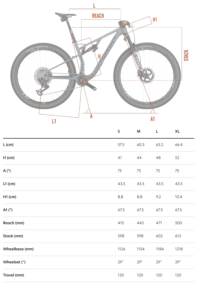 Велосипед MTB Wilier URTA MAX SLR SRAM GX, FOX 34SC MICHE996