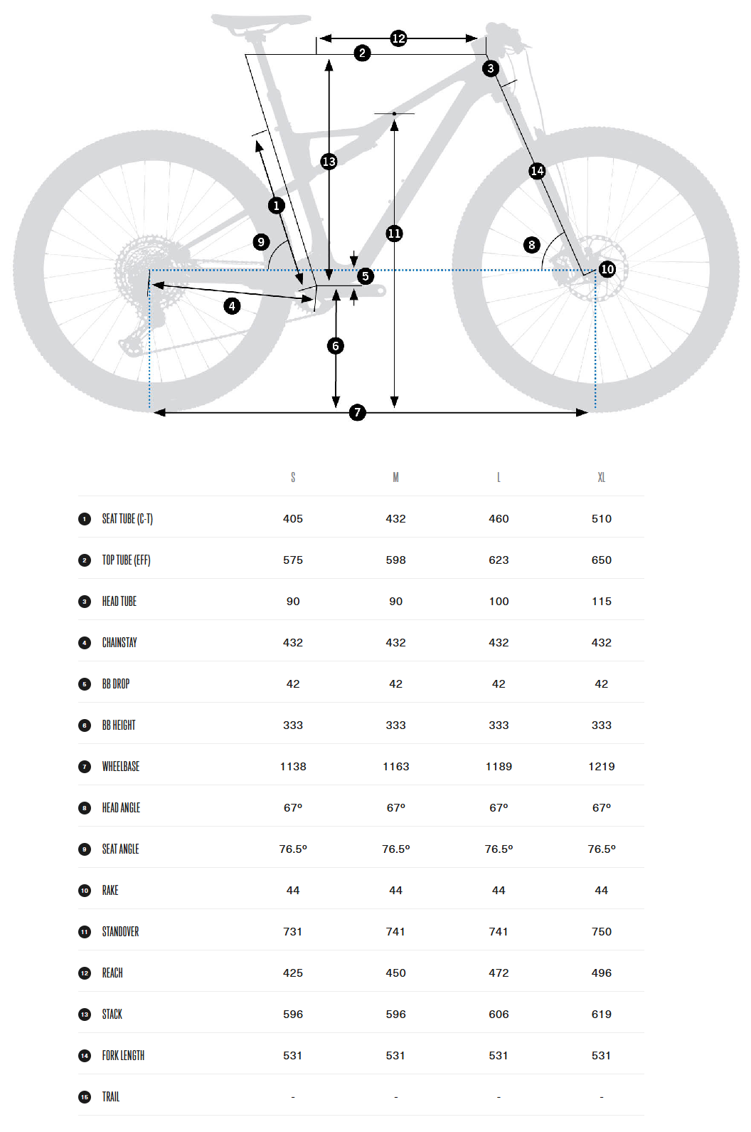 Велосипед MTB Orbea OIZ M30