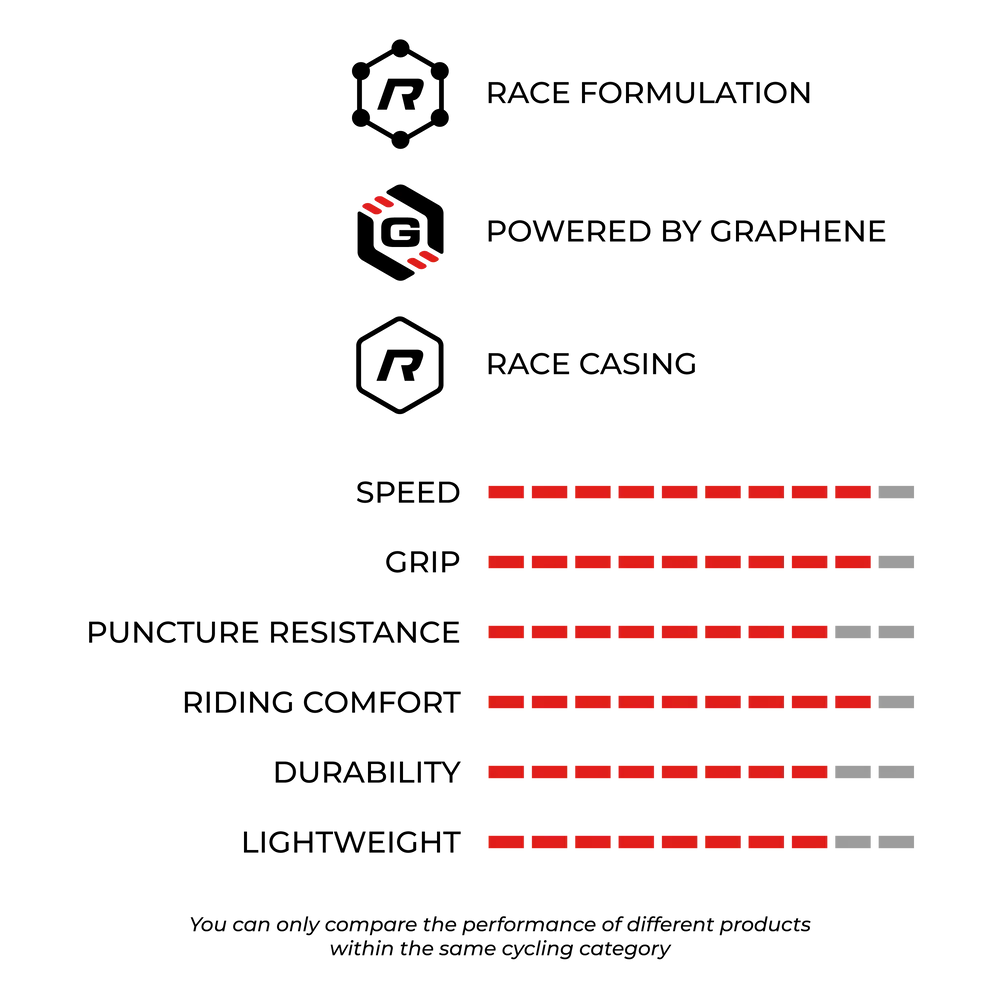 Покрышка MTB Vittoria Mezcal XC Race Folding 29x2.40" черн.
