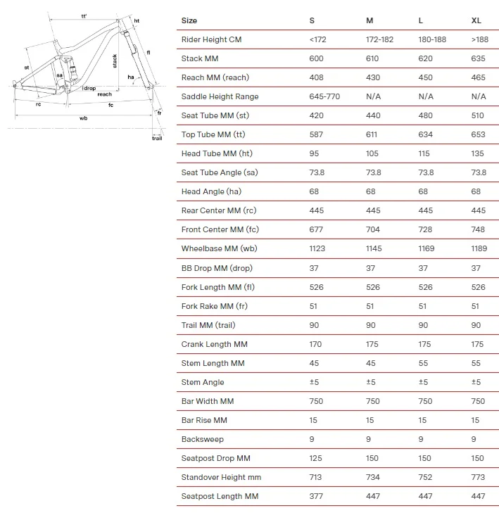 Велосипед MTB BMC Speedfox 01 TWO NX 29