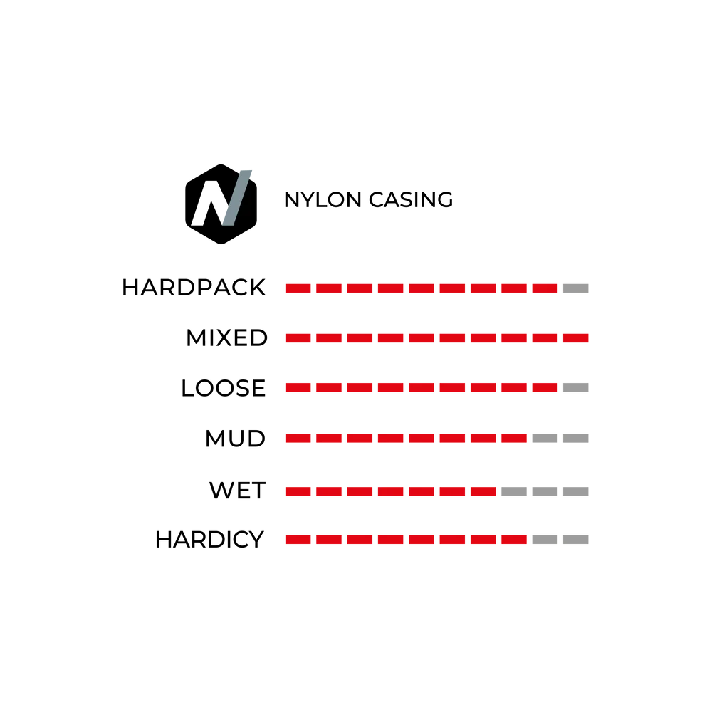 Покрышка MTB Vittoria BARZO 29x2.35 G2.0 ANTH/BLK