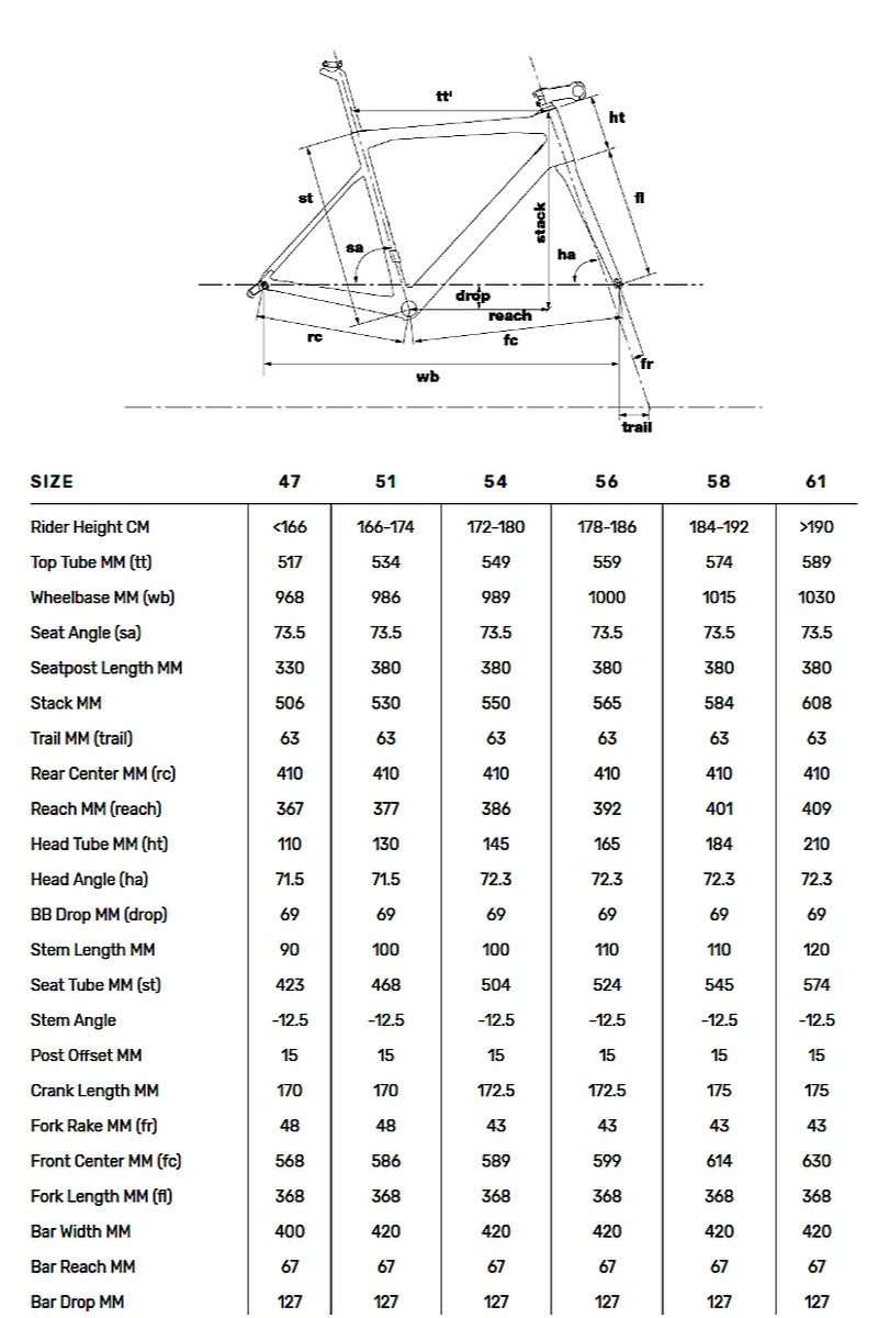 Велосипед шоссейный BMC Teammachine SLR SEVEN 105 Mix Black/White/White