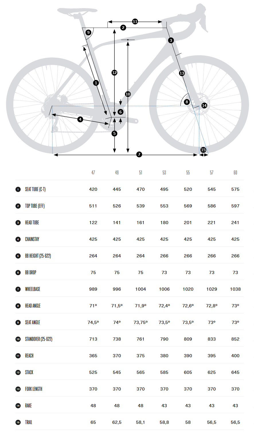 Велосипед шоссейный Orbea Avant H60