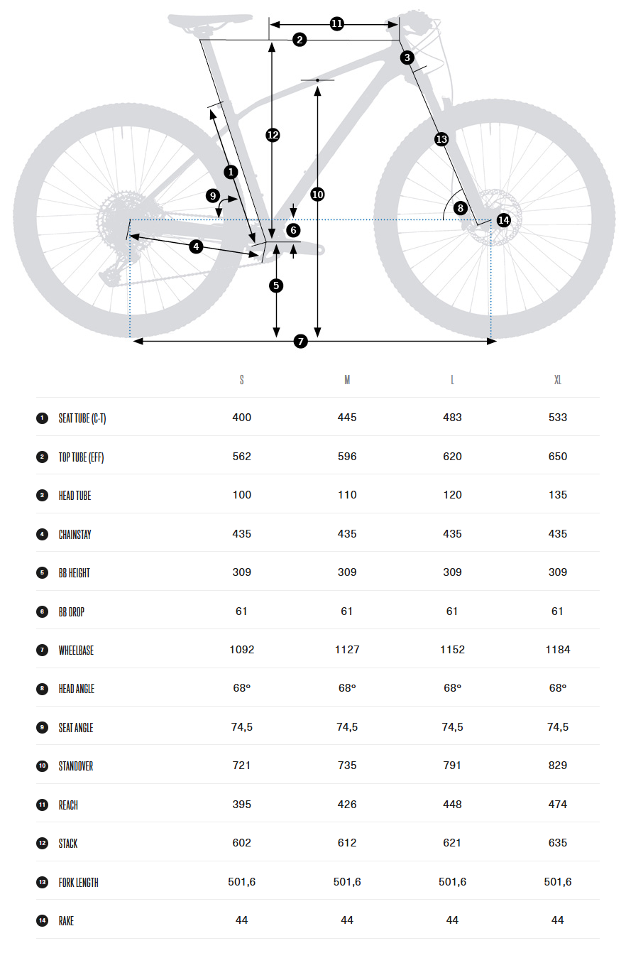 Велосипед MTB Orbea ALMA H30