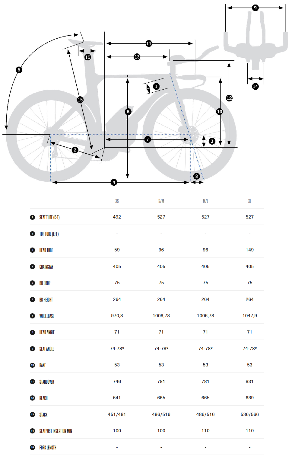 Велосипед шоссейный Orbea Ordu LTD Sram RED