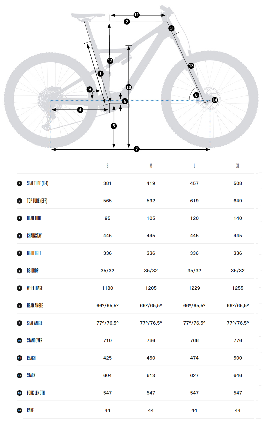 Велосипед MTB Orbea RISE M20