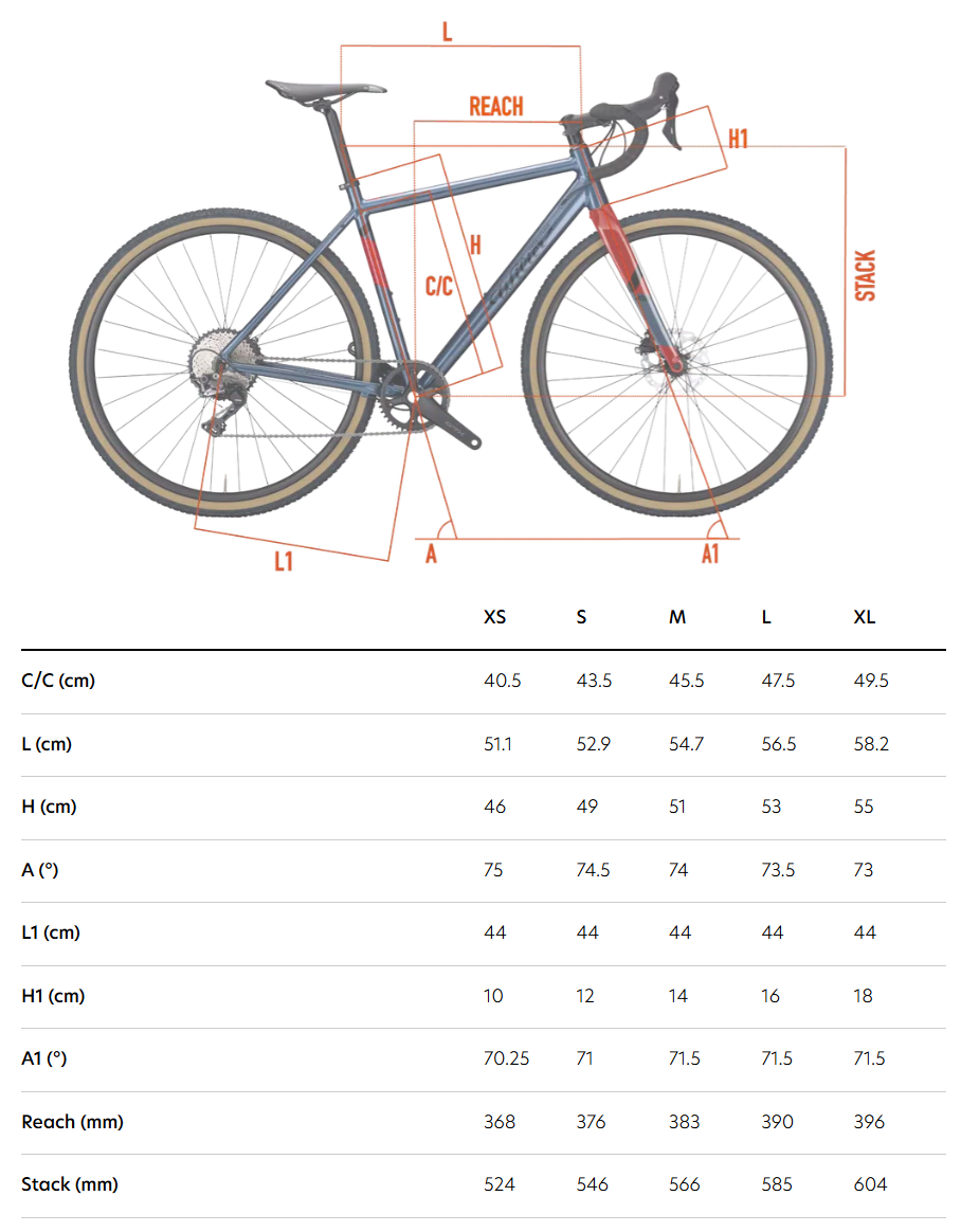 Велосипед гравел Wilier Jareen GRX 2X10 DD28