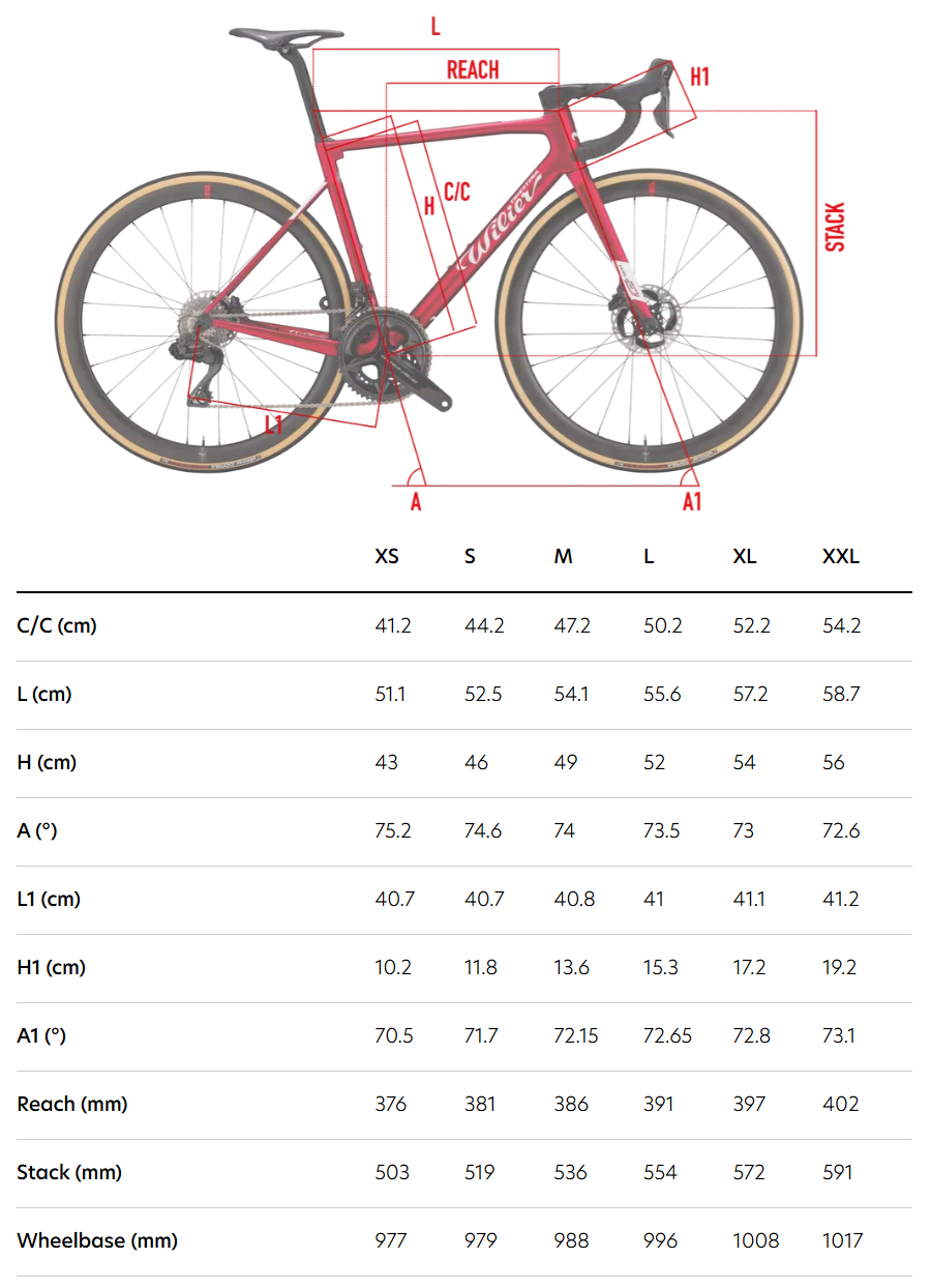 Велосипед шоссейный Wilier Zero SLR Sram Red Etap AXS Disc 38KT