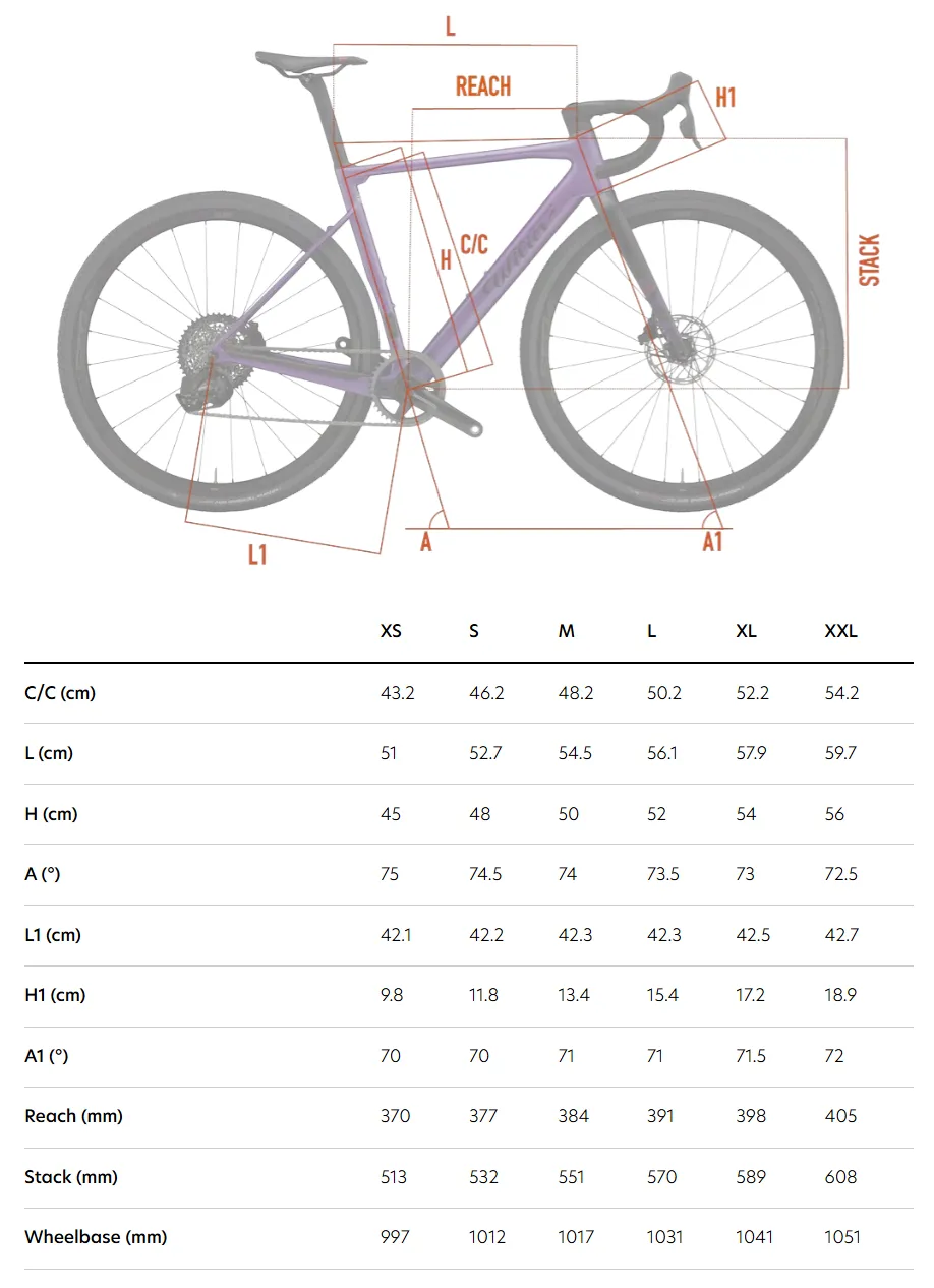 Велосипед gravel Wilier RAVE SLR Sram Force AXS NDR38