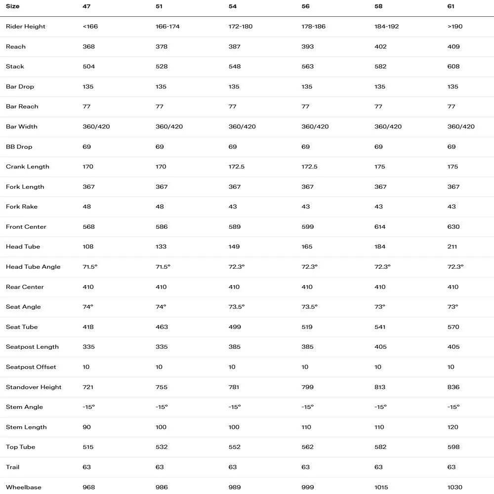 Велосипед шоссейный BMC Teammachine SLR THREE 105 Di2 2x12 Red/Black/Black