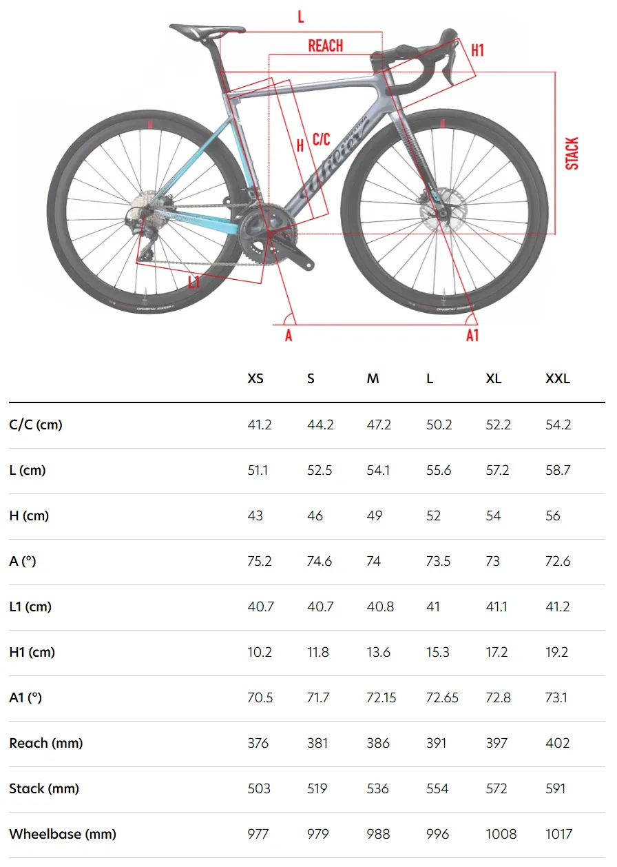Велосипед шоссейный Wilier Zero SL Disc Ultegra Di2 12V RS171