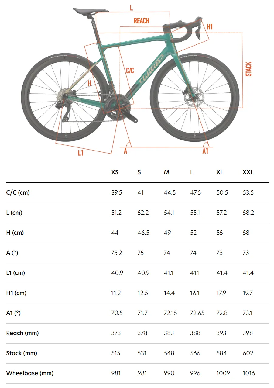 Велосипед шоссейный Wilier GARDA Disc 105 12cк. RX26