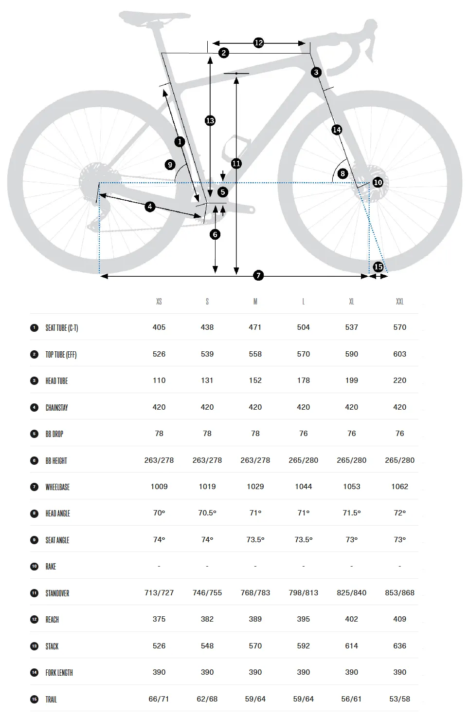 Велосипед гравийный Orbea Terra M22 TEAM 1X