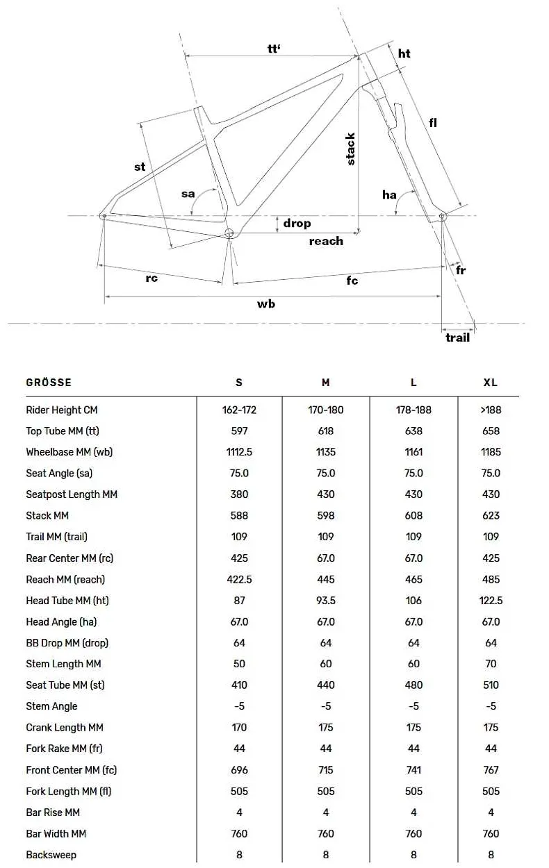 Велосипед MTB BMC Twostroke 01 TWO GX Eagle 1x12 White/Brushed/Brushed