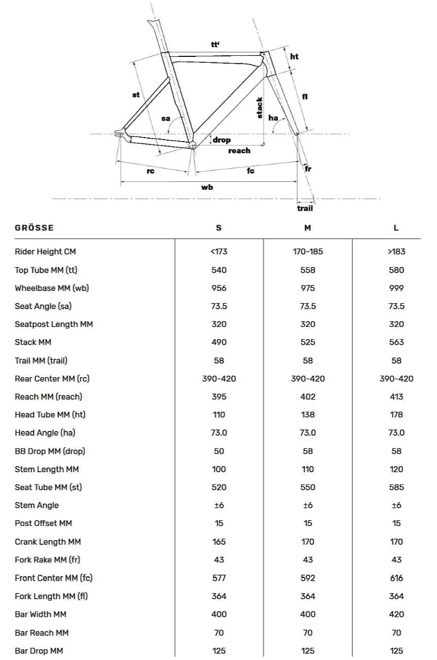 Велосипед трековый BMC TRACKMACHINE AL ONE Miche Black/white 