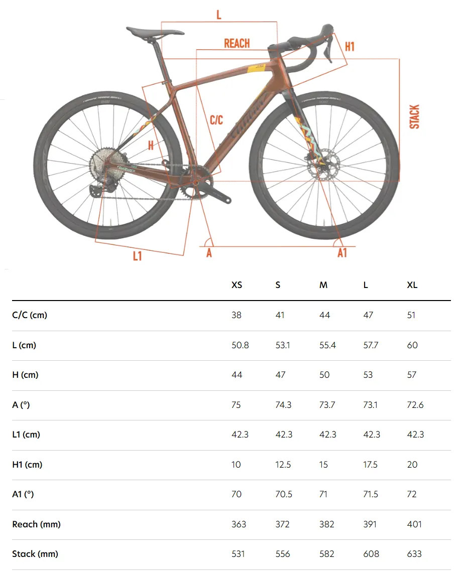 Велосипед гравел Wilier Jena GRX 1x12 RS171