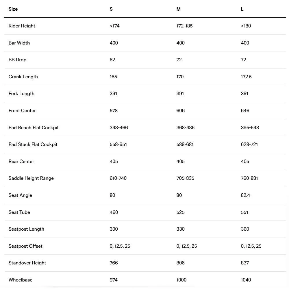 Велосипед BMC Speedmachine 01 THREE Ultegra Di2 Carbon/White/Red