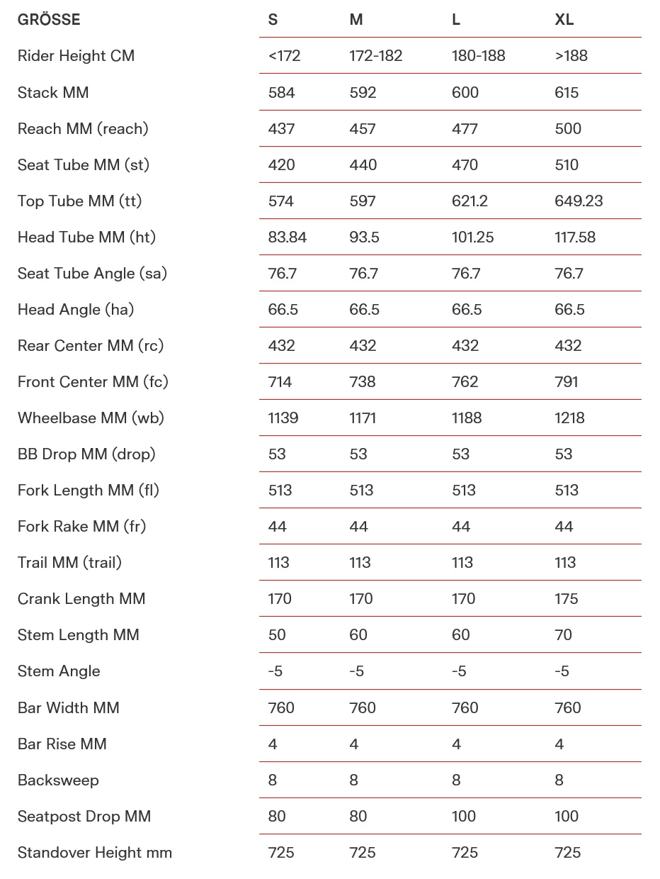 Велосипед MTB BMC Fourstroke TWO XT Carbon/Red/Red