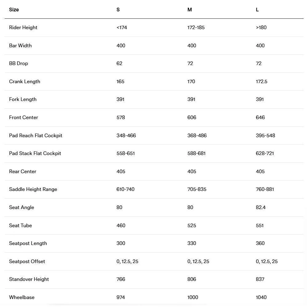 Велосипед BMC Speedmachine 01 FOUR 105 Di2 White/Black