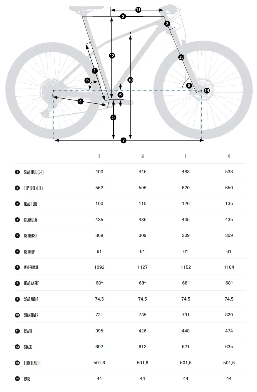 Велосипед MTB Orbea ALMA H30