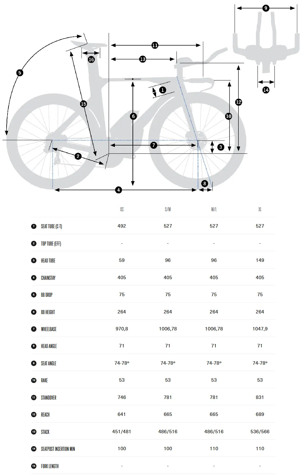 Велосипед шоссейный Orbea Ordu LTD Sram RED