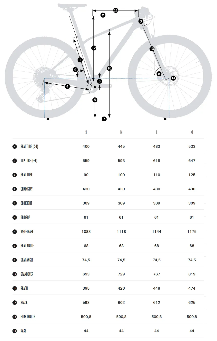 Велосипед MTB Orbea ALMA M30