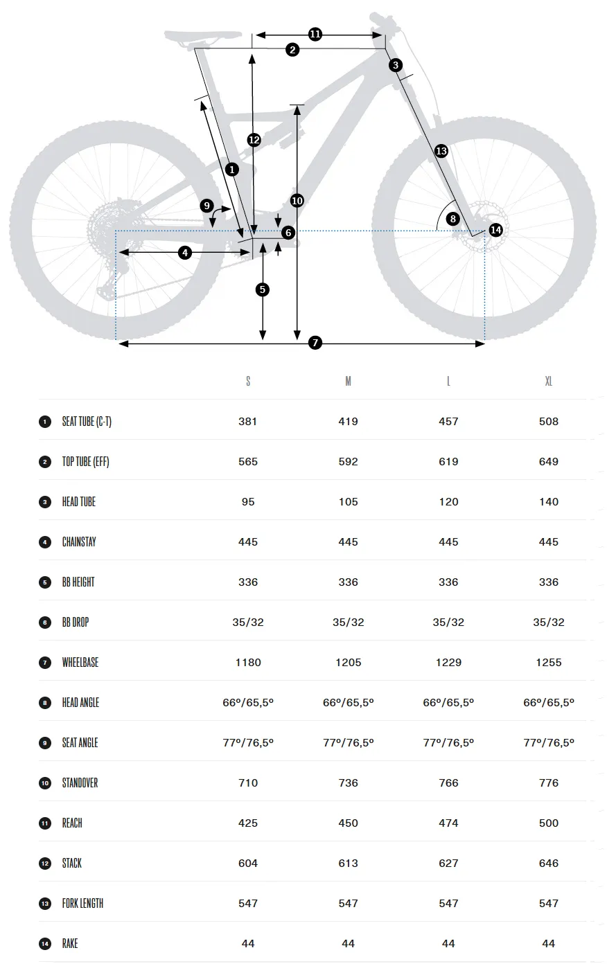 Велосипед MTB Orbea RISE M20