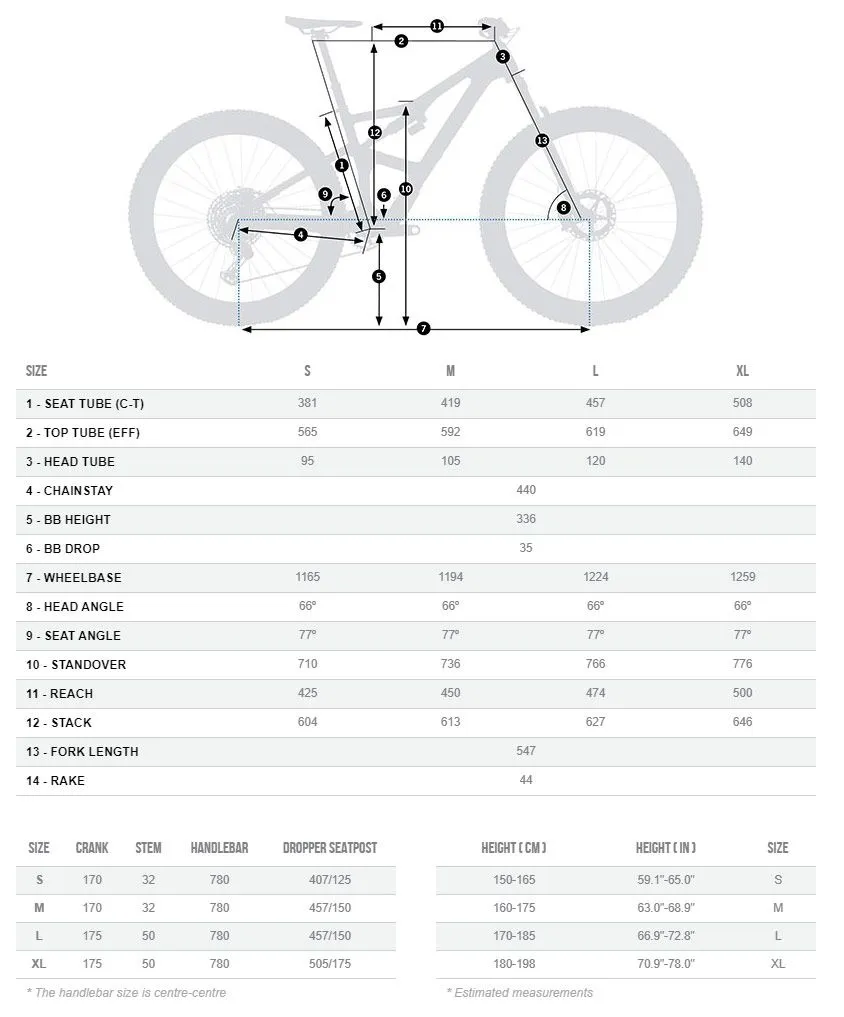 Велосипед MTB Orbea OCCAM M30-Eagle