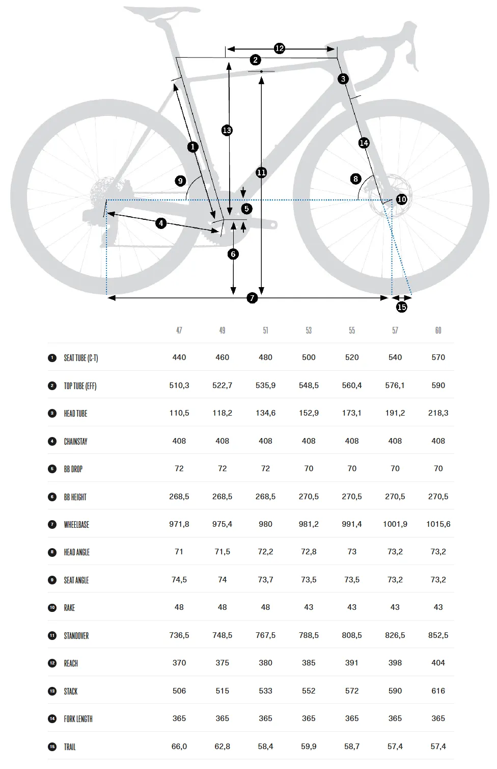 Велосипед шоссейный Orbea Orca M30I