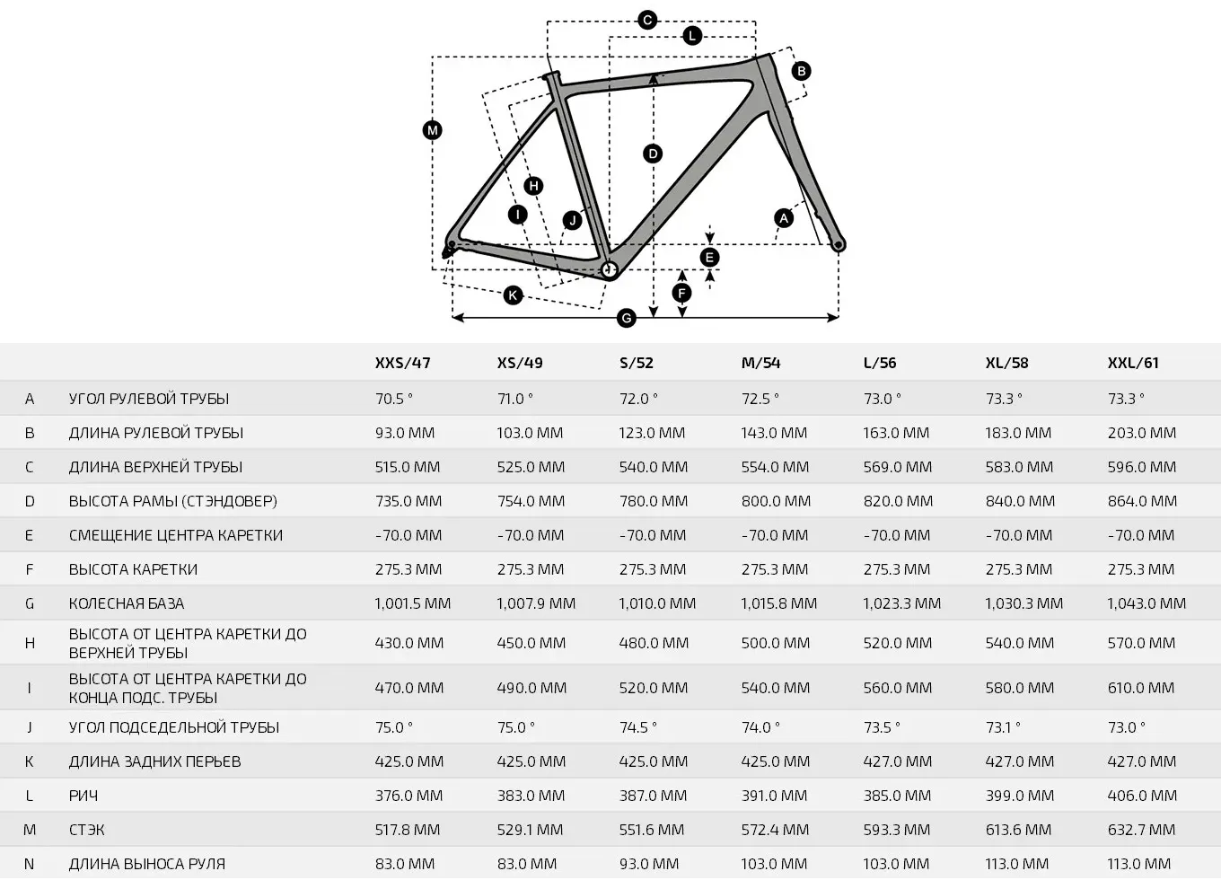 Велосипед шоссейный SCOTT Speedster 50 rim